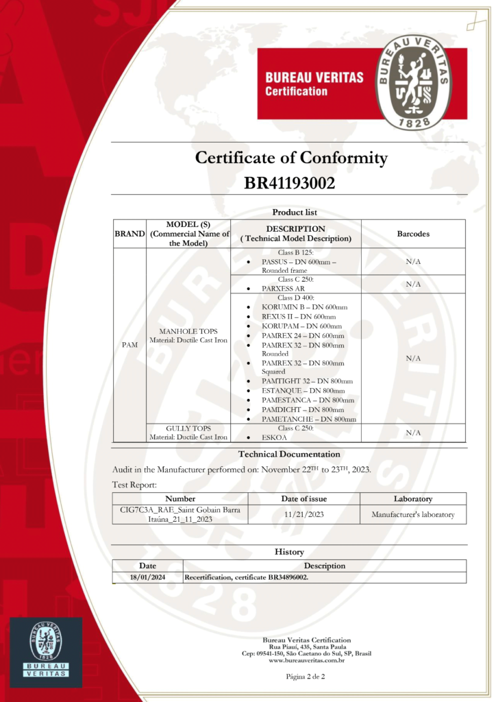 Certificado-NF-EN-124-2-2015-2023-2026-2-2-1